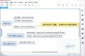 思维导图 XMind(下载)
