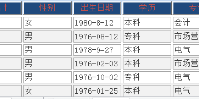 ACCESS点击标题/字段名称进行排序的方法 ACCESS点击标题/字段名称进行排序的方法