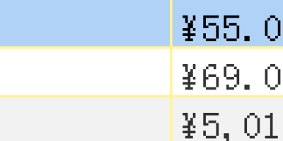ACCESS的DateDiff 函数介绍及天数计算示例 ACCESS的DateDiff 函数介绍及天数计算示例
