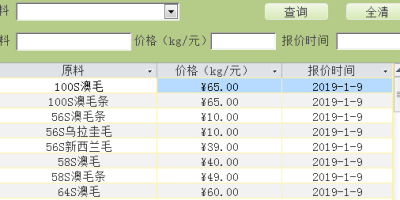 ACCESS点击子窗体的记录在主窗体上显示的方法 ACCESS点击子窗体的记录在主窗体上显示的方法