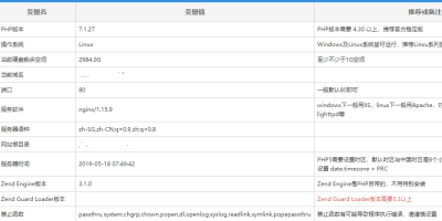 杰奇2.4,UTF8版本,完全解密修复完美版本 彩蛋支持PHP7.3#转载# 杰奇2.4,UTF8版本,完全解密修复完美版本 彩蛋支持PHP7.3#转载#