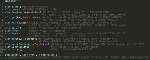 十年 Python 大牛花了三天总结出来的 python 基础知识实例,超详细! 十年 Python 大牛花了三天总结出来的 python 基础知识实例,超详细!