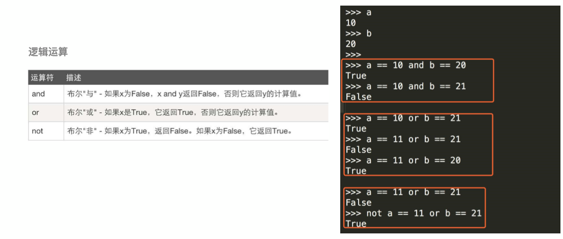 python 语法基础 python 语法基础