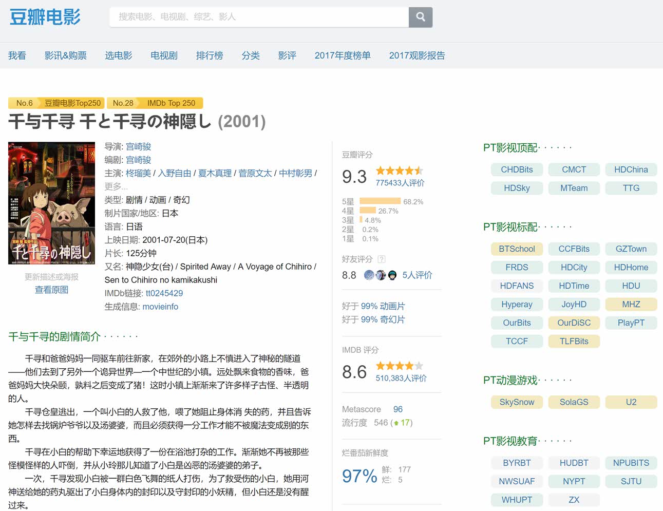 油猴 Tampermonkey 脚本 - 豆瓣资源下载大师:1 秒搞定豆瓣电影 | 音乐 | 图书下载 油猴 Tampermonkey 脚本 - 豆瓣资源下载大师:1 秒搞定豆瓣电影 | 音乐 | 图书下载