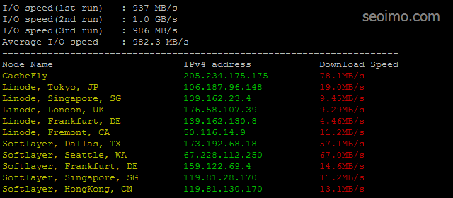 WordPress 建站: 便宜 VPS+LAMP 搭建 + 博客安装 / 优化教程【搬瓦工 VPS 亲测】 WordPress 建站: 便宜 VPS+LAMP 搭建 + 博客安装 / 优化教程【搬瓦工 VPS 亲测】
