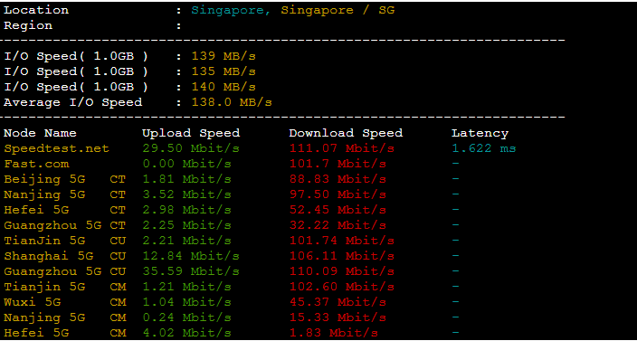 服务器 /VPS 一键 shell 脚本大全 服务器 /VPS 一键 shell 脚本大全