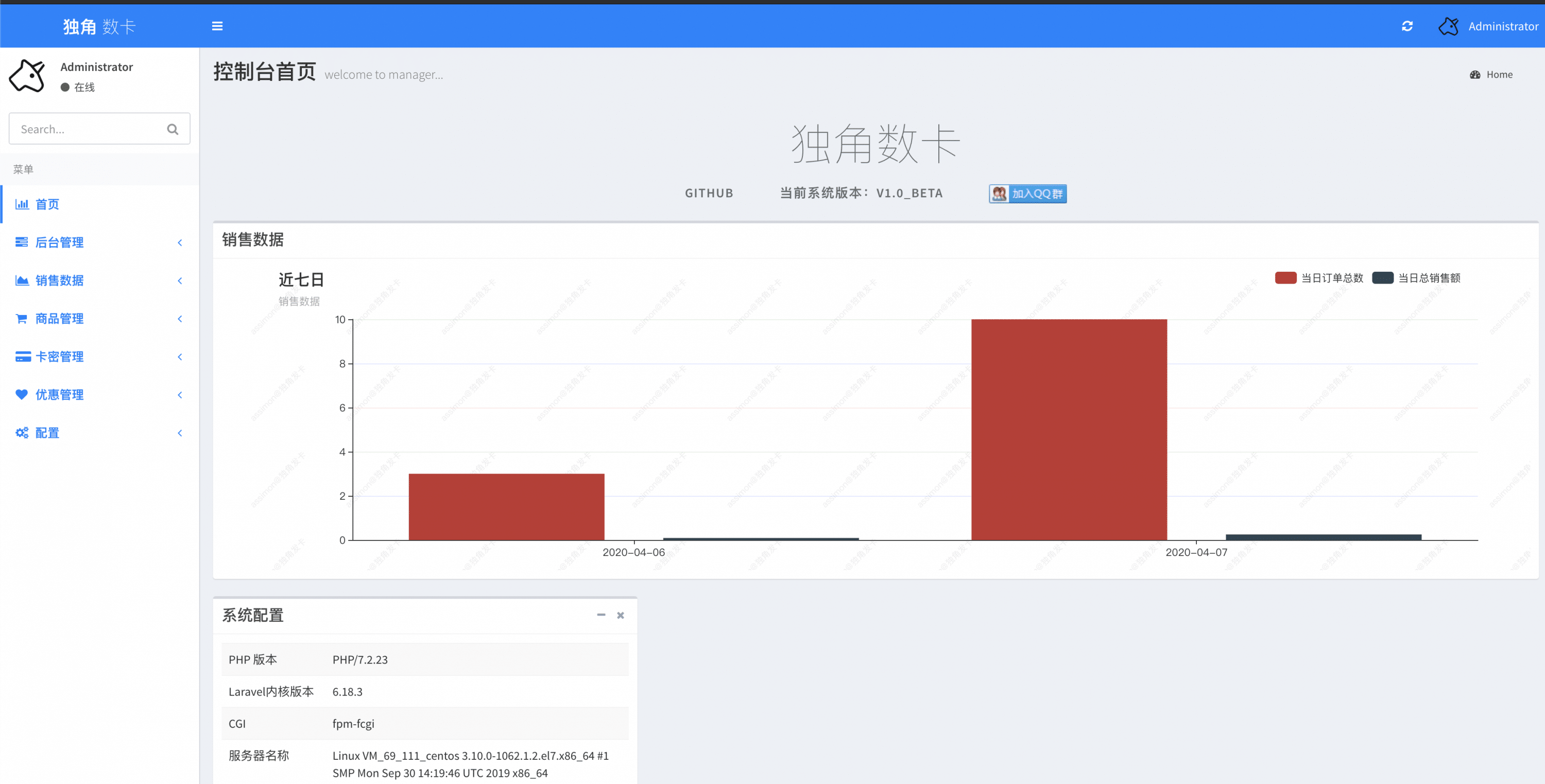 高效、稳定、快速的独角数卡(发卡)- 站长自动化售货开源系统 高效、稳定、快速的独角数卡(发卡)- 站长自动化售货开源系统