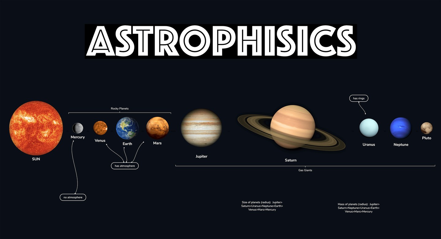 思维导图 XMind(下载) 思维导图 XMind(下载)