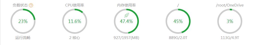宝塔面板利用 rclone 挂载 onedrive 到 vps 服务器 宝塔面板利用 rclone 挂载 onedrive 到 vps 服务器