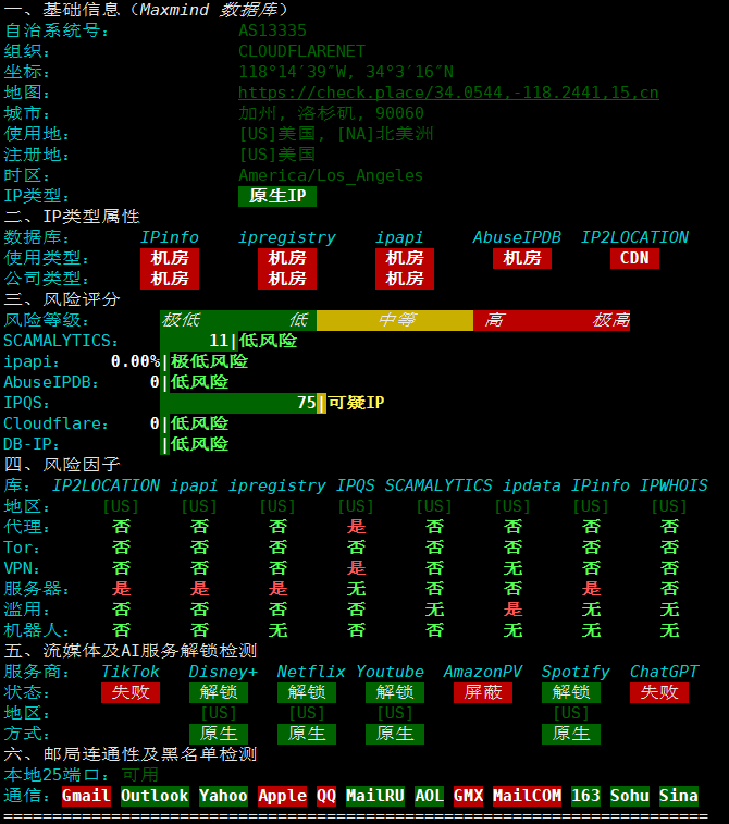 IP 质量检测脚本 -1