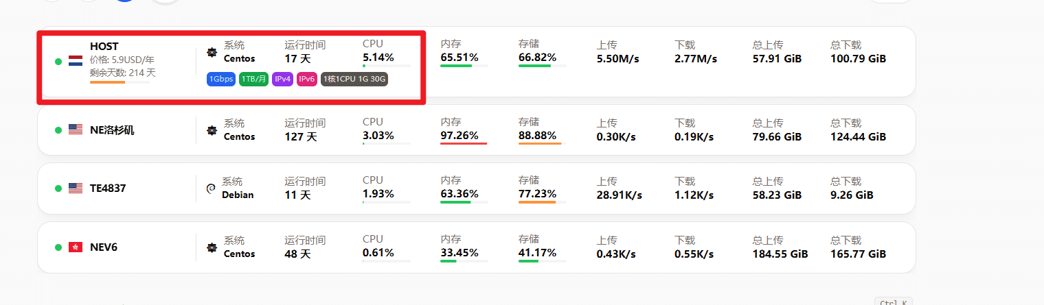 ​哪吒监控公开备注设置 -1