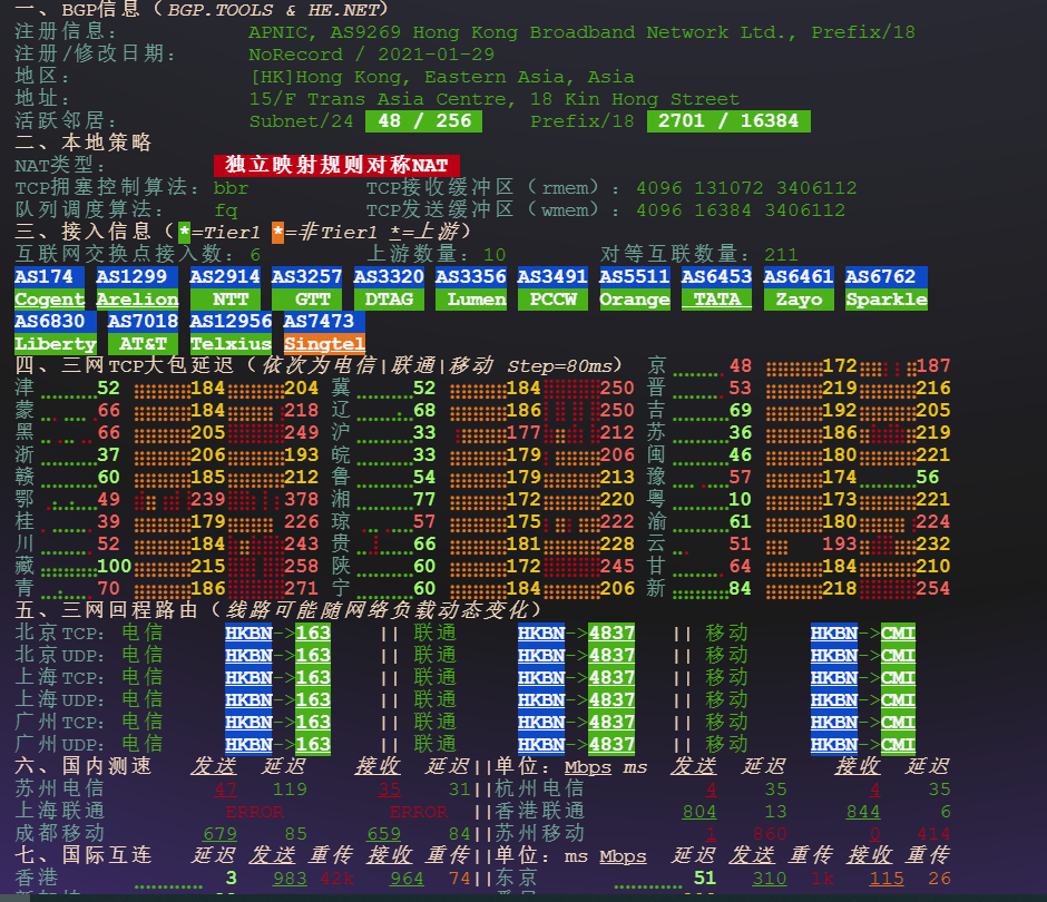 technovm 新产品 HKBN 商宽 KVM NAT VPS technovm 新产品 HKBN 商宽 KVM NAT VPS