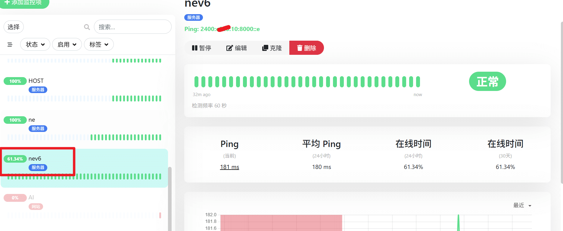 uptime 监控 IPV6 小鸡的解决方法,让 Docker 同时支持 IPv4 和 IPv6 访问 uptime 监控 IPV6 小鸡的解决方法,让 Docker 同时支持 IPv4 和 IPv6 访问