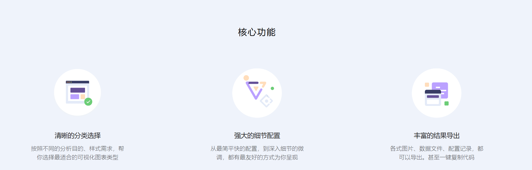ChartCube 图表魔方——一个在线表格数据可视化的制作工具 ChartCube 图表魔方——一个在线表格数据可视化的制作工具