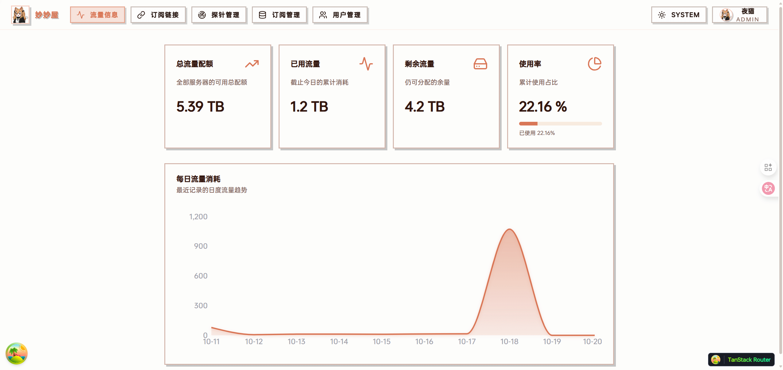 妙妙屋 - 个人开源订阅管理系统 -1