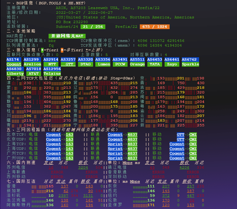 HostDZire 年末促销——4C 6G 100G 25TB 测试 HostDZire 年末促销——4C 6G 100G 25TB 测试