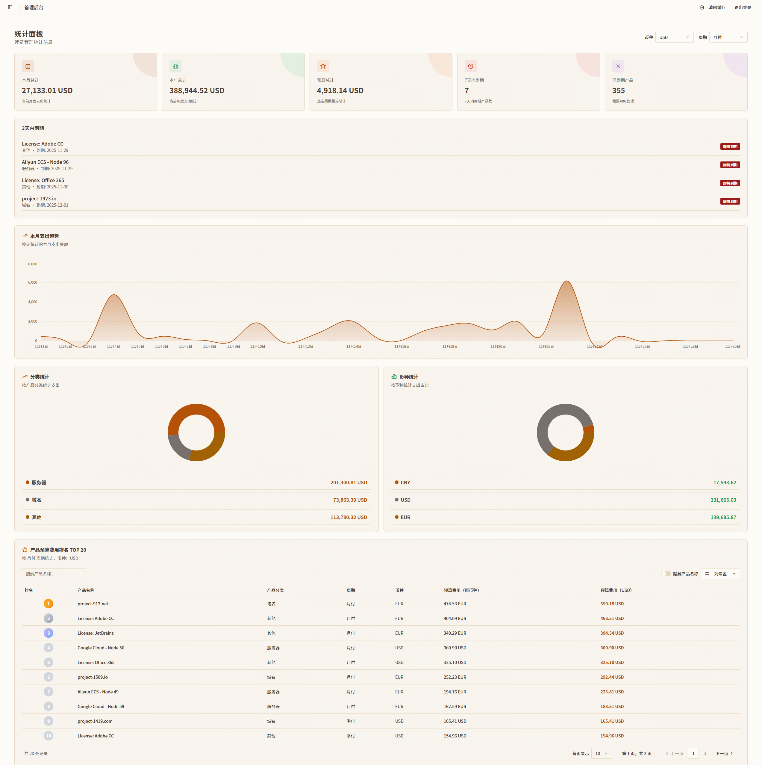 一个开源财务工具 - 续费管理系统 一个开源财务工具 - 续费管理系统