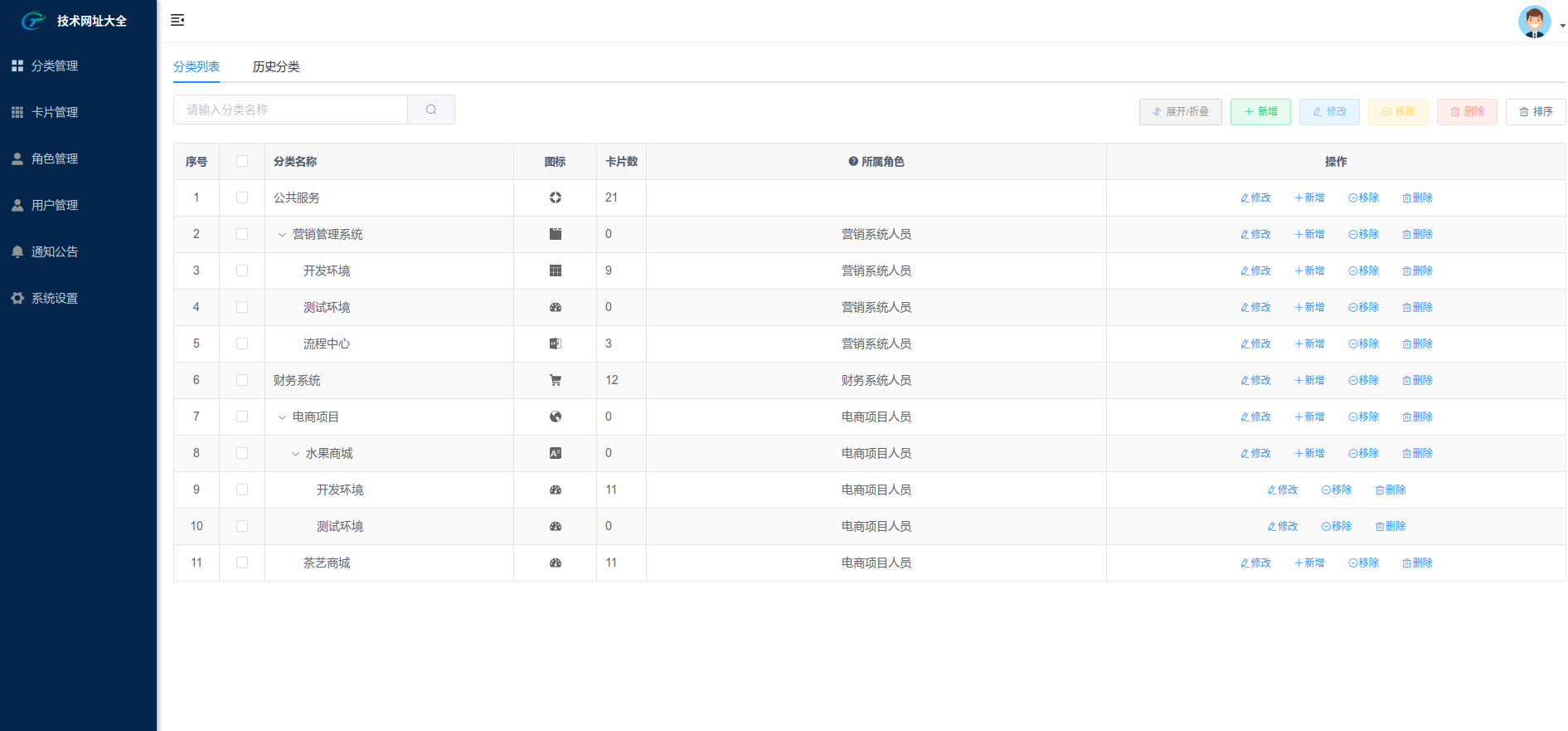 开源网站导航服务——Team-nav