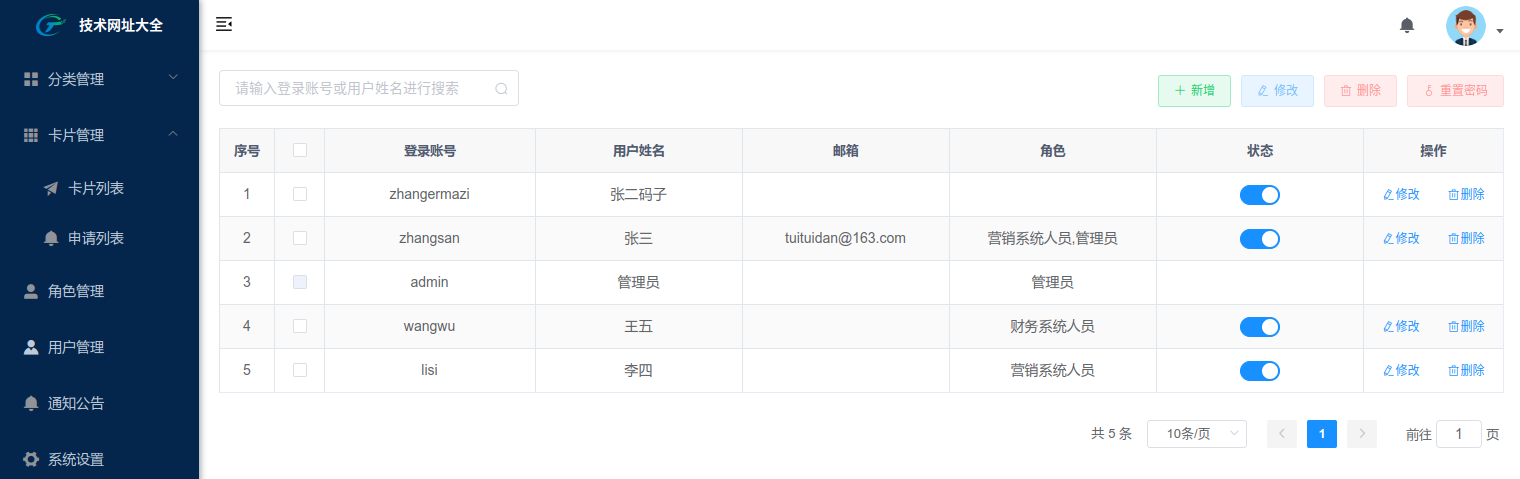 开源网站导航服务——Team-nav