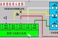 卷帘门维修资料