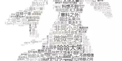基于Python分析金庸小说里的主角,原来他才是真正的主角 基于Python分析金庸小说里的主角,原来他才是真正的主角